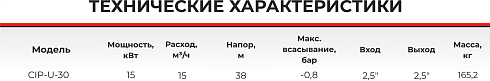 Самовсасывающий насос CIP-U-30-5