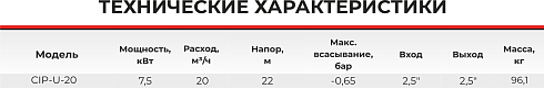 Самовсасывающий насос CIP-U-20-2