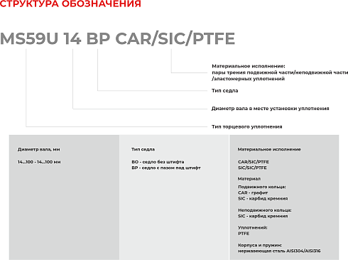Торцевое уплотнение MS59U 14 BO CAR/SIC/PTFE в Москве фото