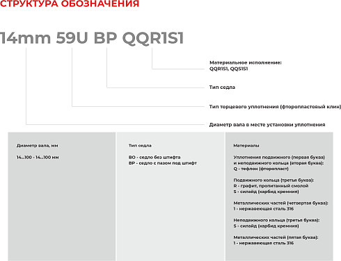Торцевое уплотнение 100mm 59U BP QQR1S1 в Москве фото