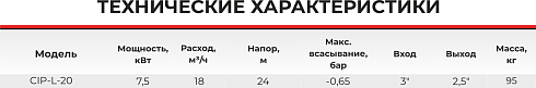 Самовсасывающий насос CIP-L-20-3