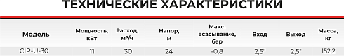 Самовсасывающий насос CIP-U-30-2