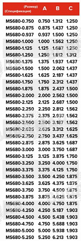 Торцевое уплотнение MS680 в Москве фото