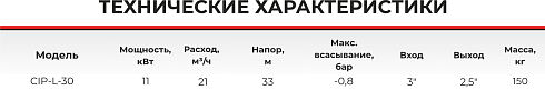 Самовсасывающий насос CIP-L-30-4